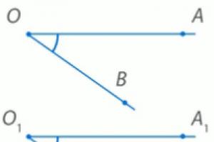 Чему равен угол между параллельными прямыми